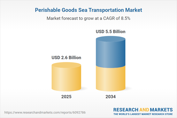 Expansion of Cold Chain Infrastructure Fuels Growth, Technological Advancements Drive Efficiency