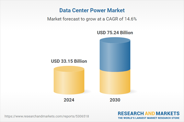 HVO Fuel: A Sustainable Alternative for Data Center Backup Generators Gains Traction