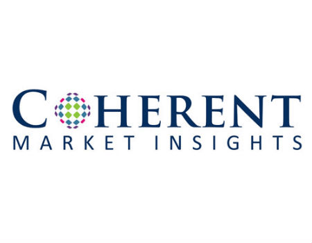 Retail E-Commerce Market worth $15.62 Trillion by 2032 - Exclusive Report by Coherent Market Insights