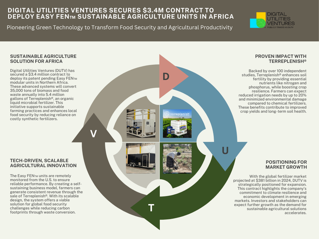 Digital Utilities Ventures Secures $3.4M Contract to Deploy Easy FEN™ Sustainable Agriculture Units in Africa