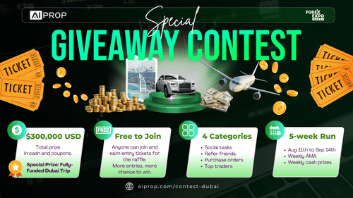 AI Prop Launches Global Raffle Contest with Dubai Trip and Cash Prizes