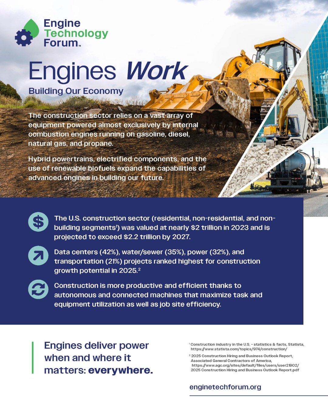 Engine Technology Forum to Showcase Role of Advanced Engines and Renewable Fuels During Celebration of Construction on the National Mall