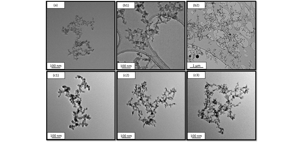 PyroGenesis Confirms Production of Fumed Silica at Pilot Scale Following Independent Analysis
