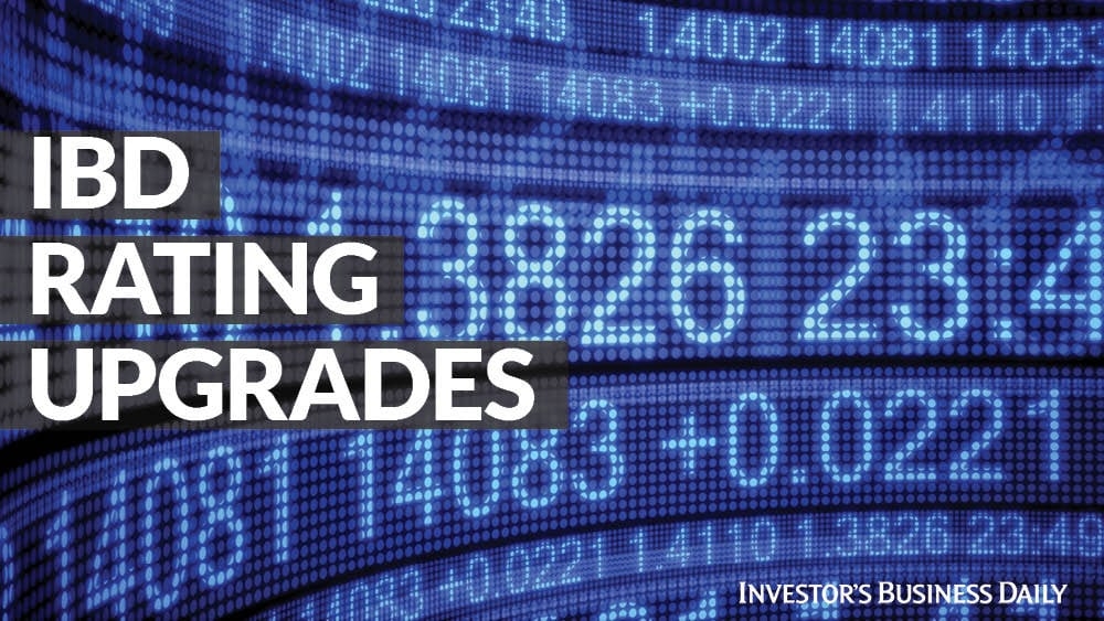 CareTrust REIT Stock Gets Technical Rating Upgrade