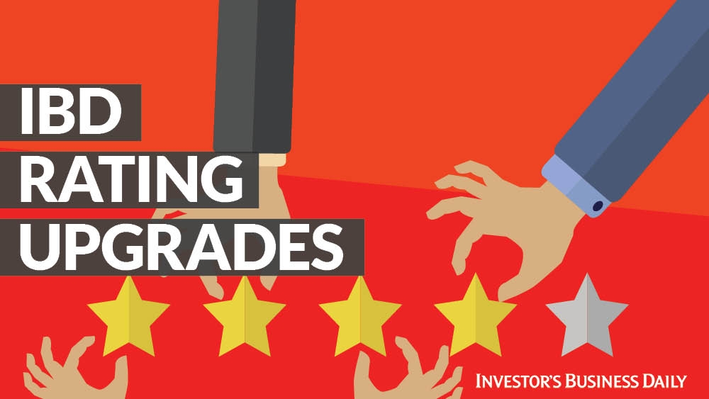Ares Management Stock Scores Relative Strength Rating Upgrade
