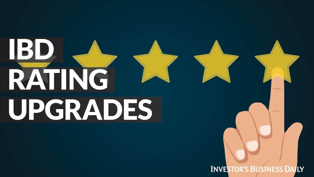 Wolverine World Wide Stock Sees RS Rating Jump To 83