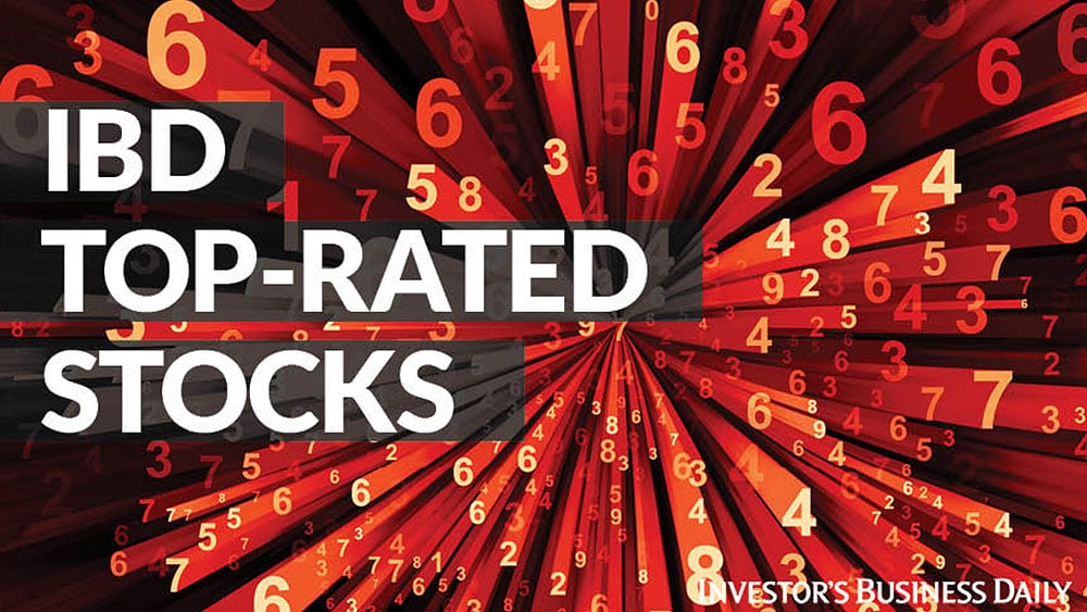 Dynatrace Stock Sees Rising Composite Ratings