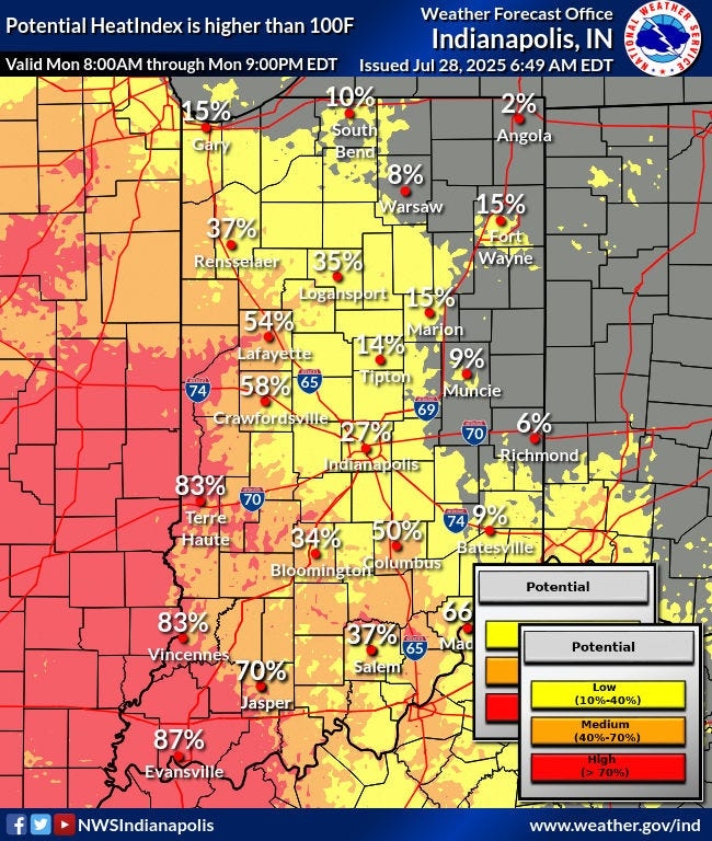 NWS: Indianapolis temperatures could feel as high as 107 degrees as week begins