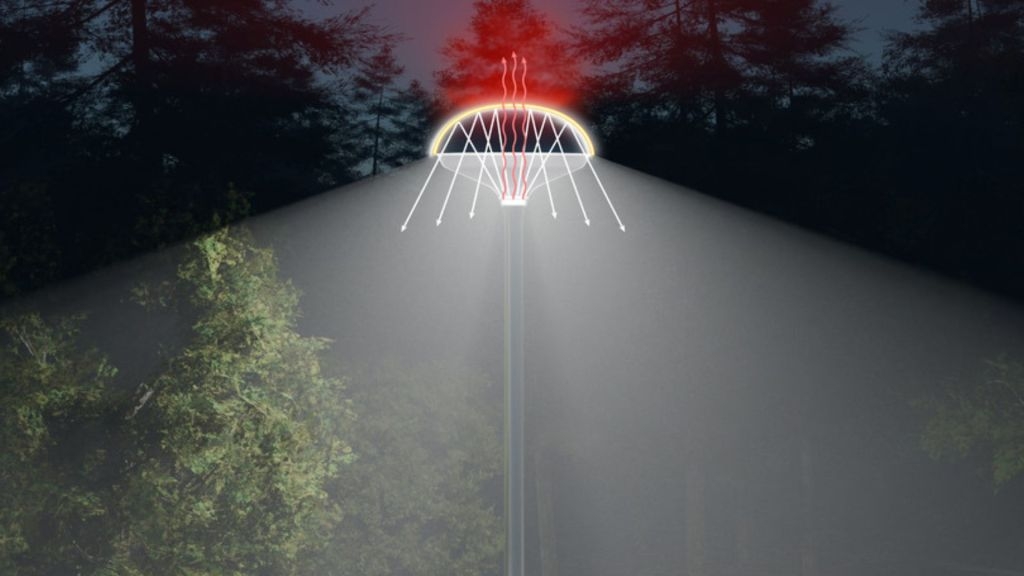 New streetlight coating reflects 95% light and lets 80% infrared heat escape