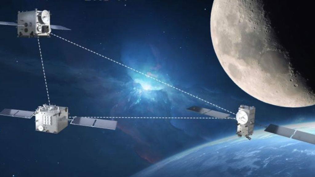 World's first three-satellite constellation in Earth-moon region established by China