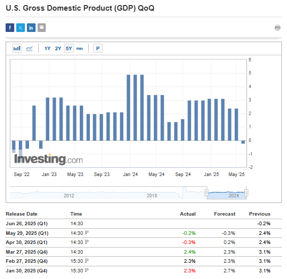 EUR/USD: How to Trade the Pair With Fed Decision Imminent Tomorrow