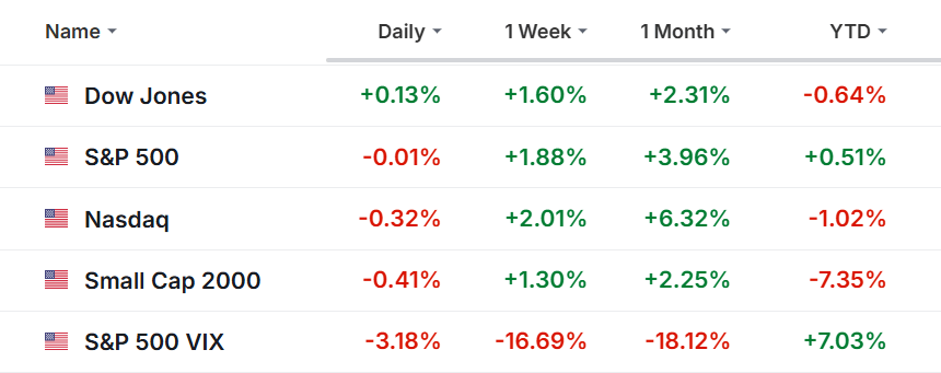 1 Stock to Buy, 1 Stock to Sell This Week: Broadcom, Lululemon