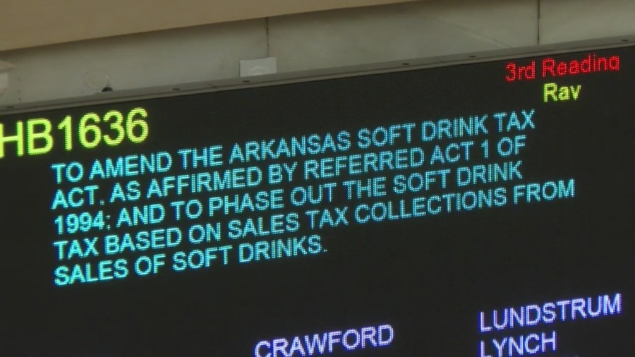 Bill to remove excise tax on soft drinks, impact Medicaid funding, fails in house