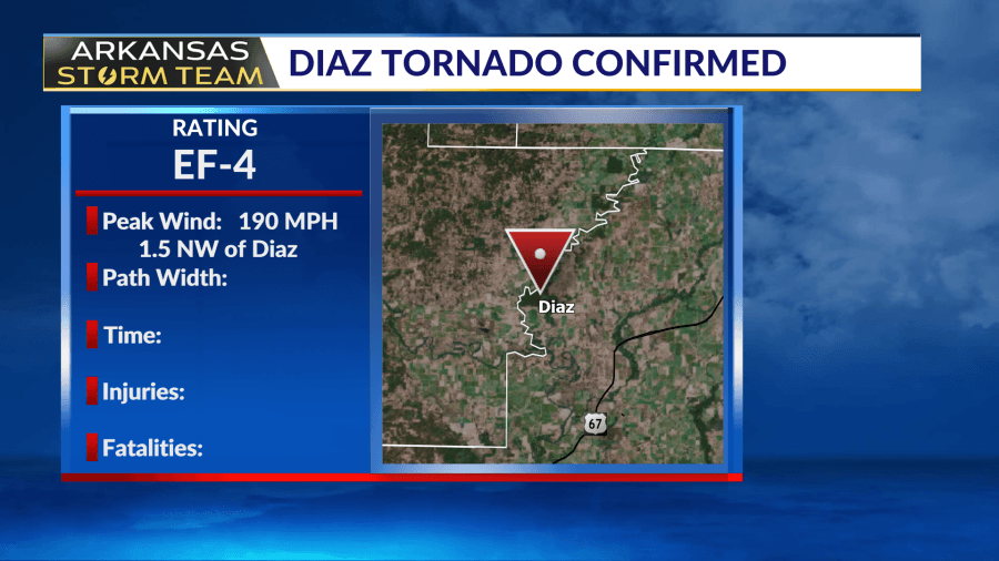 National Weather Service confirms rare EF-4 tornado touched down in Jackson County