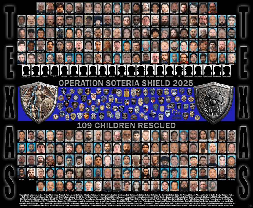 FBI operation arrests 244 child predators