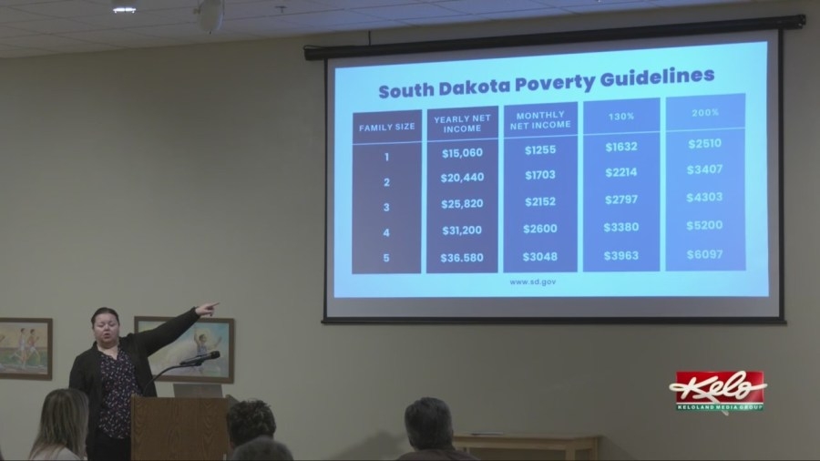 Poverty Escape Room opens the eyes of the public