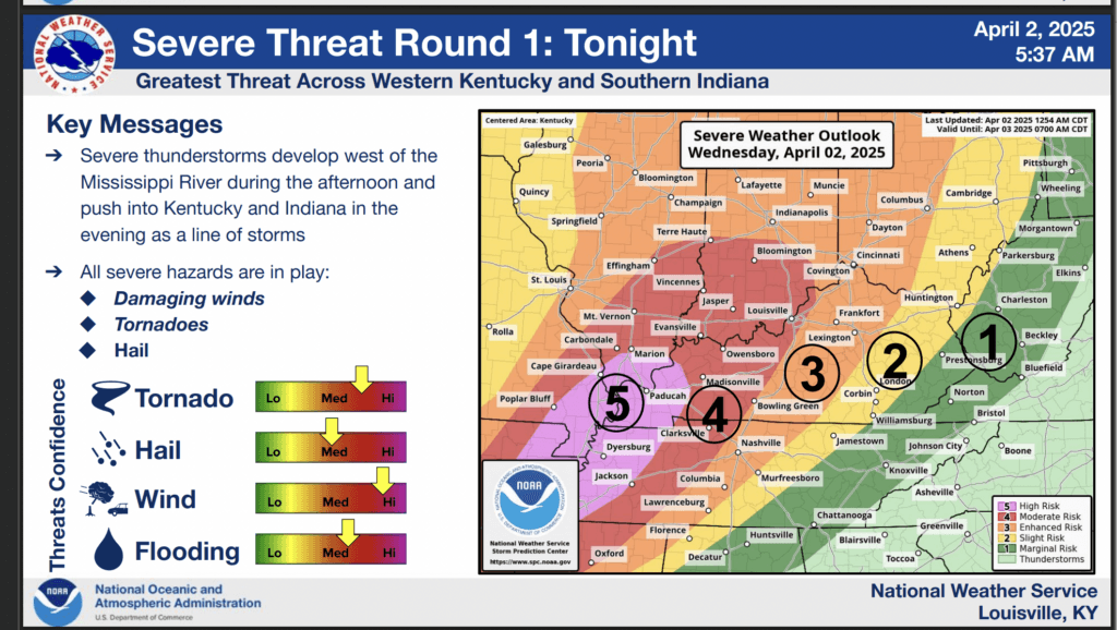 Kentucky braces for storms, possible tornadoes. Risk highest in the west.