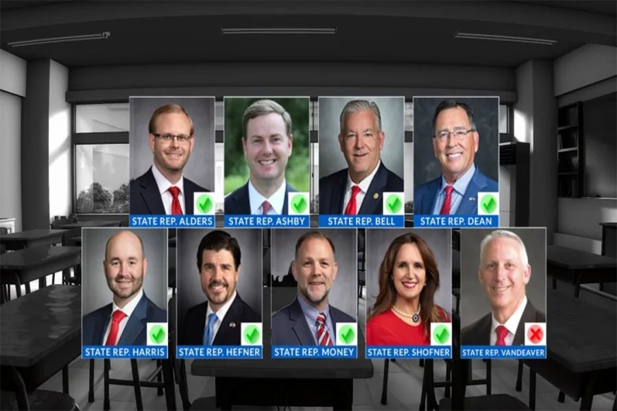 How did your East Texas House representative vote on school vouchers?