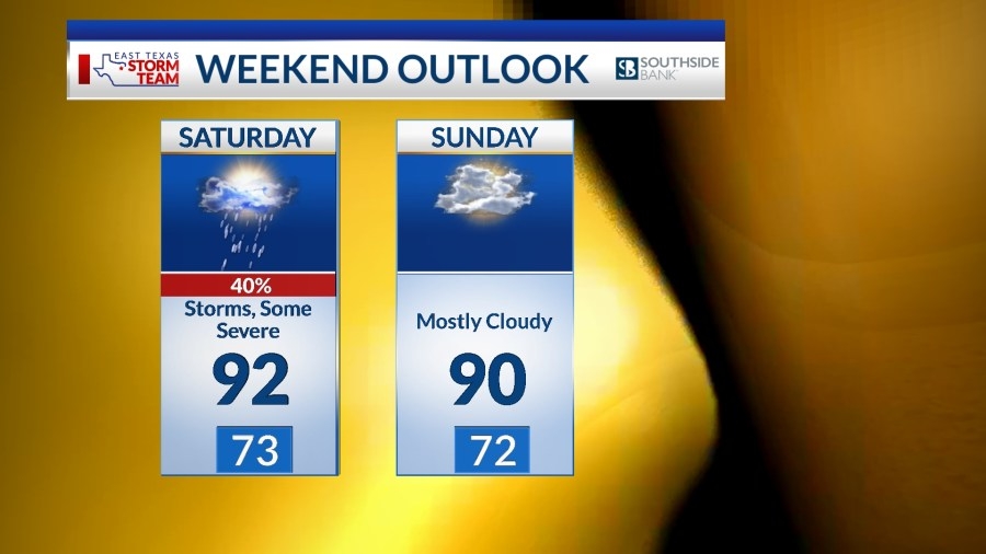 Saturday Morning Forecast: Severe weather possible this evening