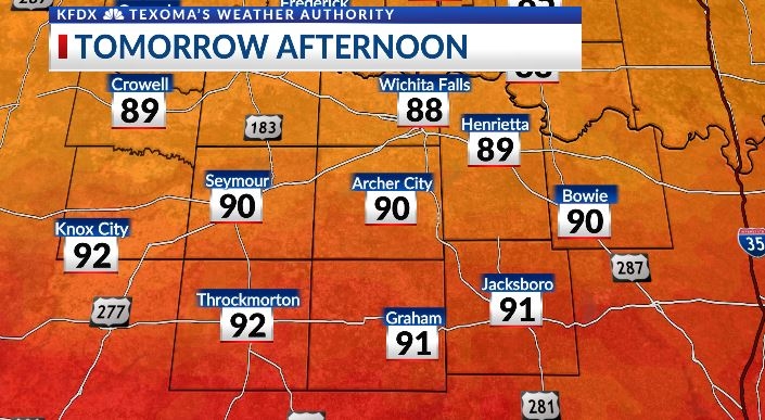 June-like heat precedes Texoma's rain chances
