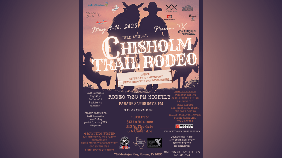 Nocona's 73rd Chisholm Trail Rodeo thrills with top events