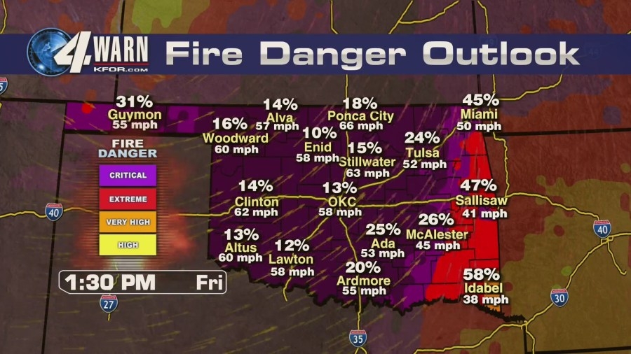 4Warn Storm Team tracking wildfire risk Friday
