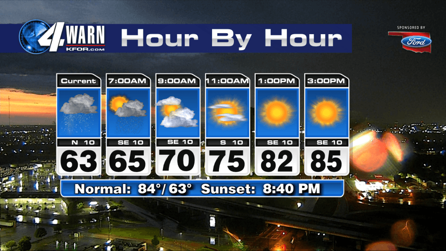 Enjoy a Nice Day After Early morning Storms Move Out