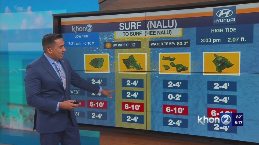 High Surf Advisory for south shores