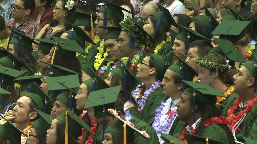 Hawaiʻi's highest paid college majors, jobs for recent graduates