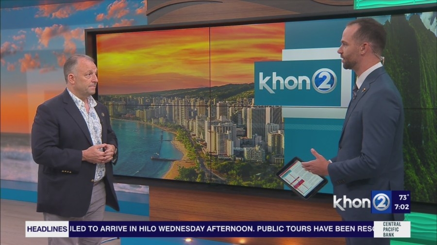 Gov. Green heading to D.C., hopes Hawaii can avoid tariffs
