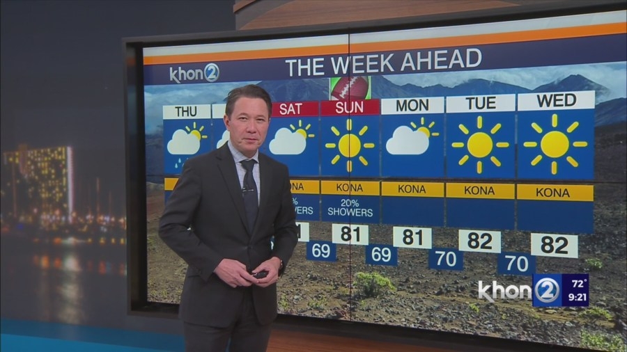 Kona winds return with afternoon showers leeward