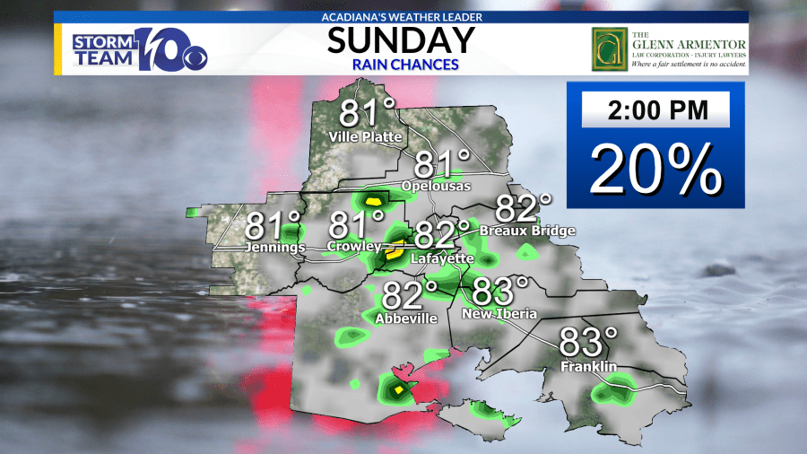 Warm, humid weather continues with daily chances of rain