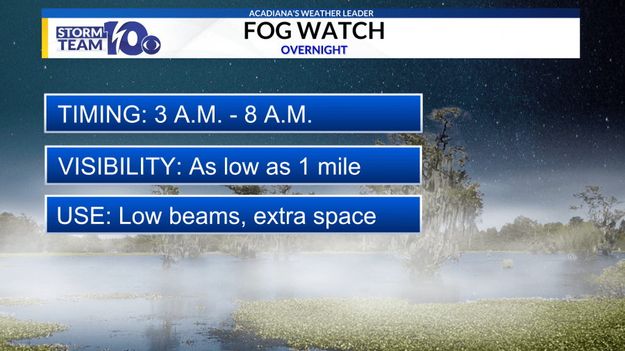 Acadiana expects humid nights with little to no rain