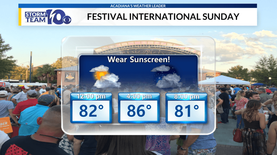Warm and humid conditions expected in Lafayette for Sunday