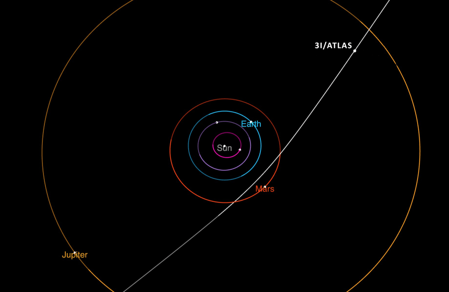 Is this comet alien tech? ASU Planetarium Director explains