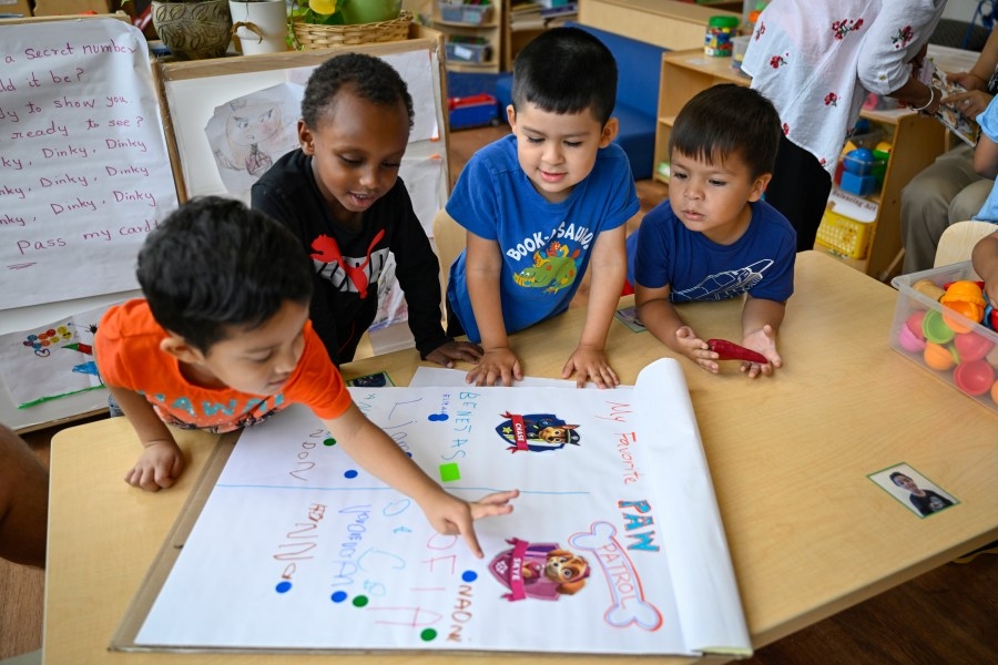 Multnomah County's Preschool for All program has a preschool problem, audit finds