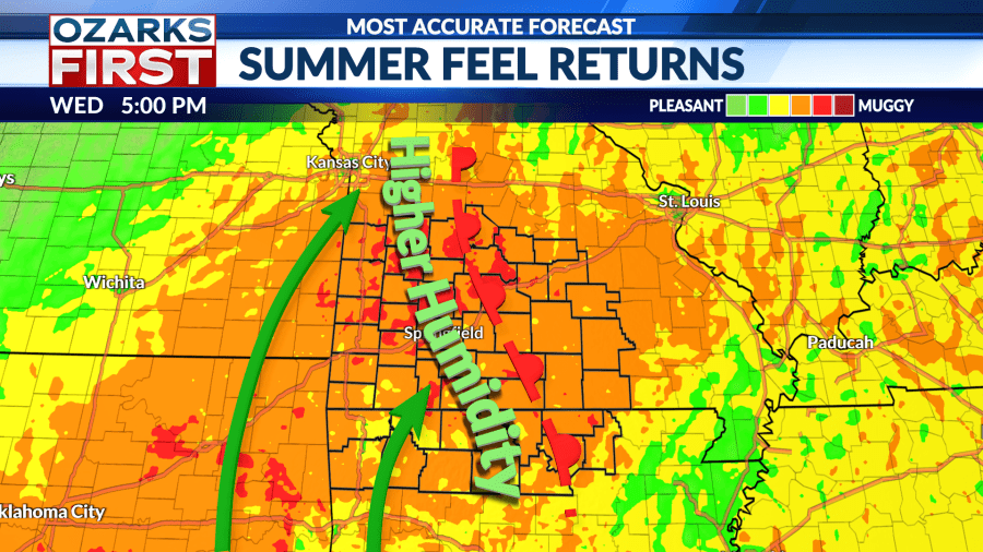 Tuesday, June 10 forecast: Humidity returns, followed by increasing rain chances