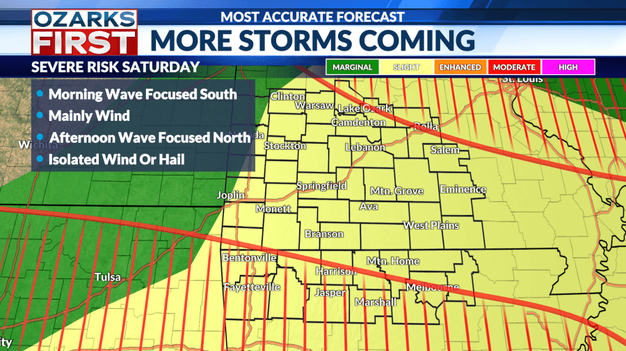 Friday, June 6 forecast: Another stormy start to Saturday for some