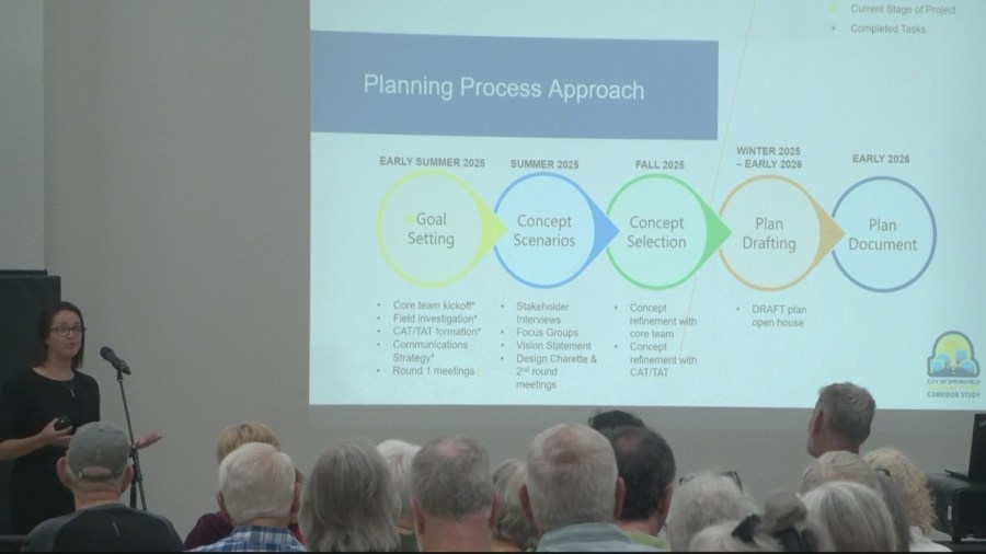 Springfield residents give feedback on Sunshine Street corridor study
