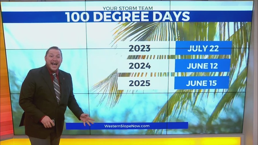 Very hot weekend ahead, possibly hitting 100 degrees