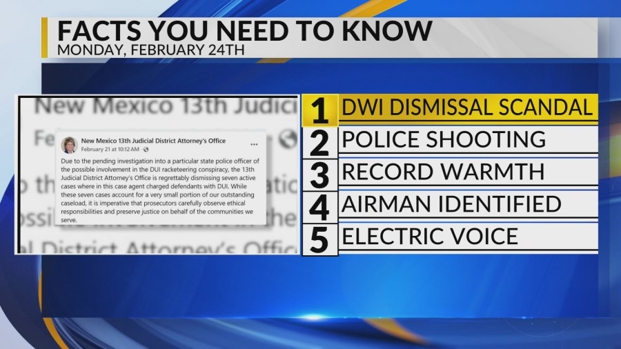 KRQE Newsfeed: DWI dismissal scandal, Police shooting, Record warmth, Airman identified, Electric voice