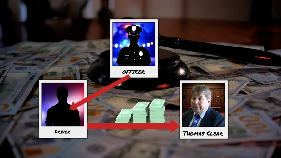 Will DWI corruption criminals have to pay victims?