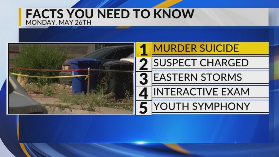 Suspected murder-suicide, Santa Fe man charged with battery, Memorial Day storms in East NM, UNM midterms on Rail Runner, ABQ Youth Symphony