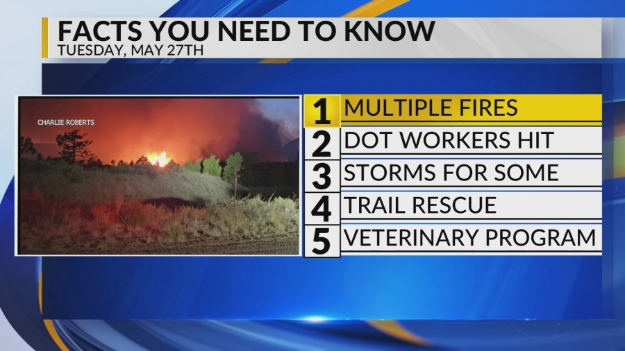 Multiple fires, NMDOT workers hit by distracted driver, Mountain storms, Hiker rescued, New Mexico vet program