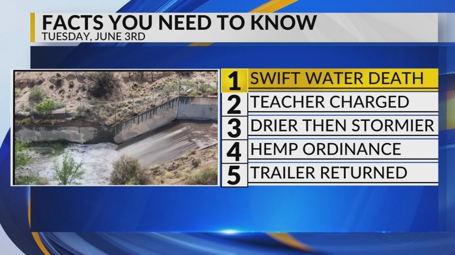 Flooding death, Albuquerque teacher charged, Storm chances continue, Hemp ordinance passed, Stolen trailer returned