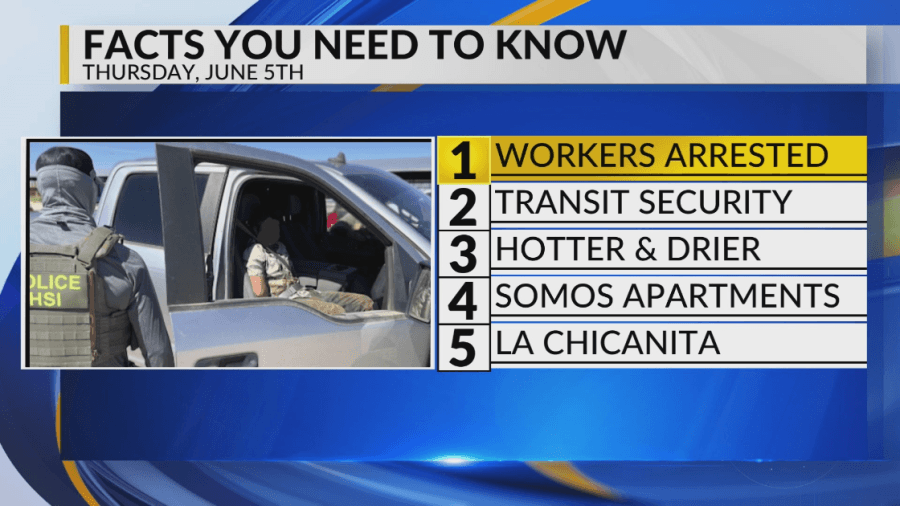 Homeland Security arrests 11 people, Bus driver speaks out on safety issues, Warm weather returns, Mixed-income housing project, ‘La Chicanita' honored