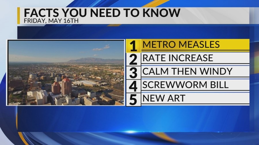 Sandoval County Measles, PNM rate increase, Windy weekend, Screwworm legislation, New Albuquerque mural
