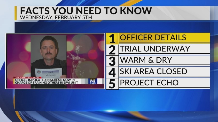 KRQE Newsfeed: Officer details, Trial underway, Warm and dry, Ski area closed, Project ECHO