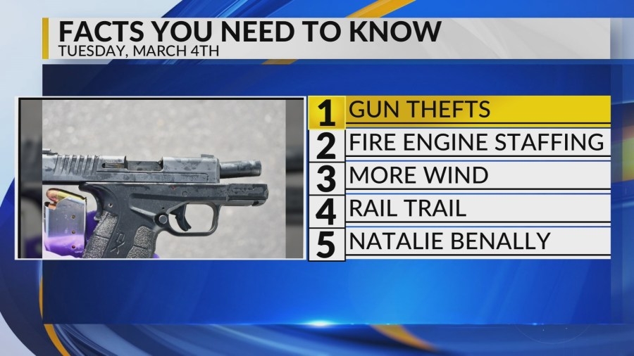 KRQE Newsfeed: Gun thefts, Fire engine staffing, More wind, Rail trial, Natalie Benally