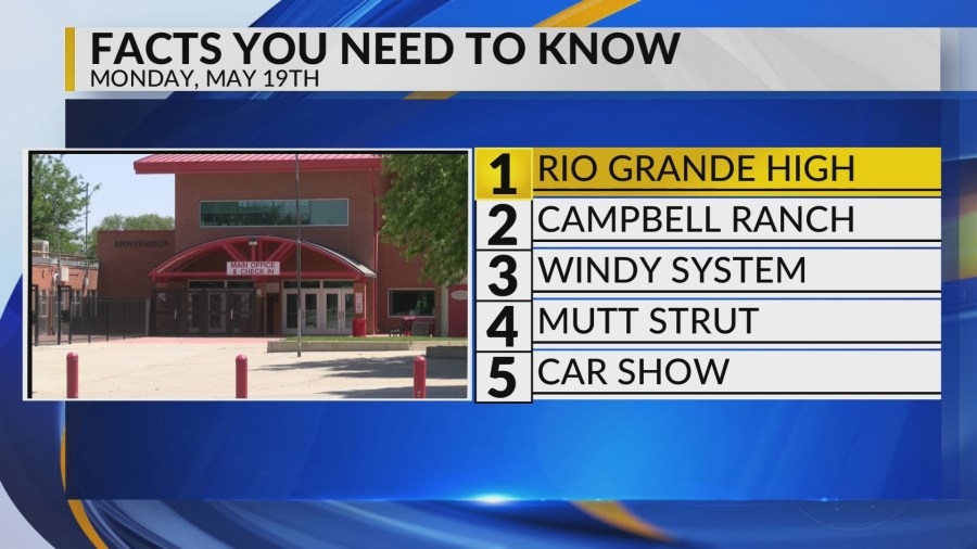 Albuquerque juveniles arrested, East Mountain's Campbell Ranch, Windy weather, Mutt Strutt, Albuquerque Museum car show